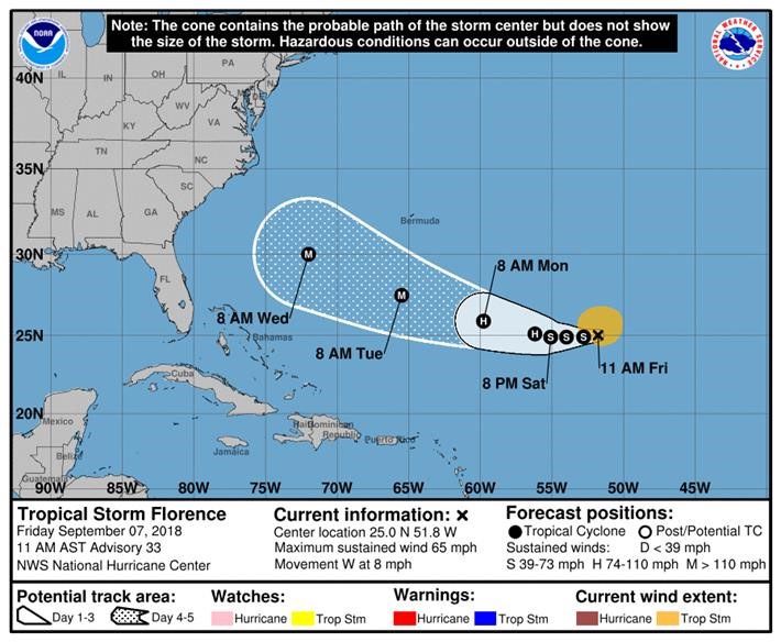 National Hurricane Center image