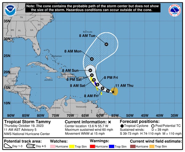 Tropic Storm Tammy