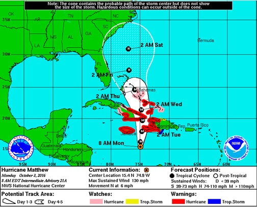 hurricane mathew